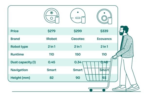 PRODUCT RESEARCH & ANALYSIS (1)